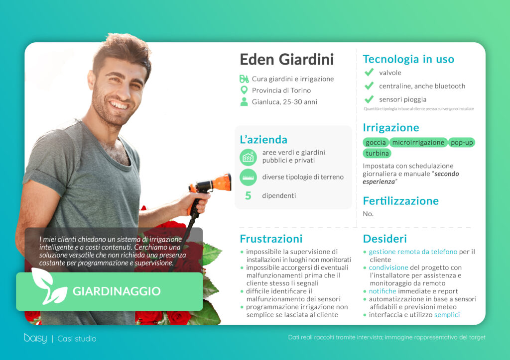 Eden Giardini -