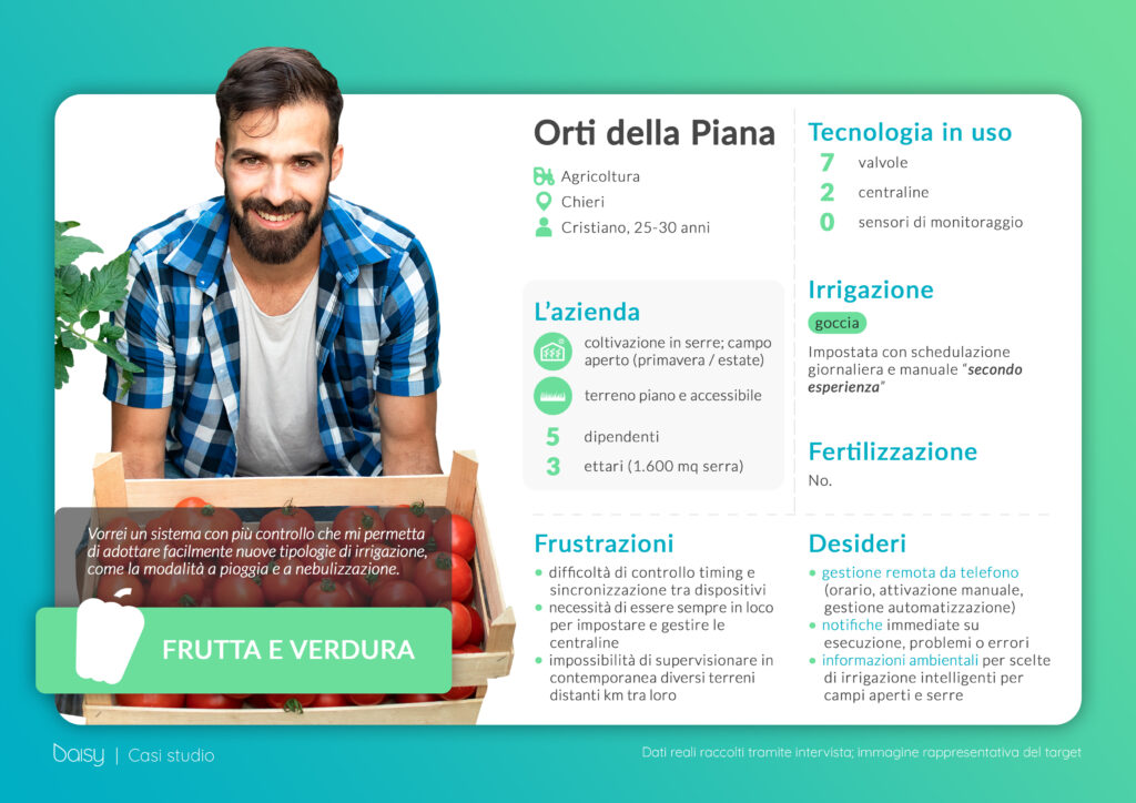 Orti della piana -
