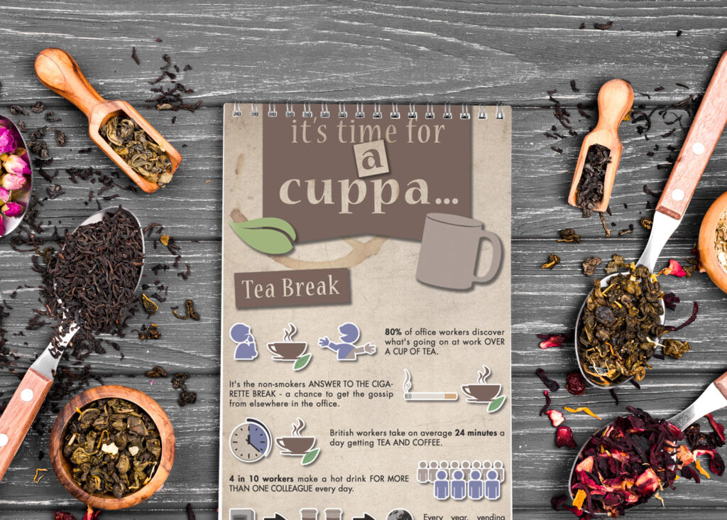 infografica its time for a cuppa of tea - web designer freelance