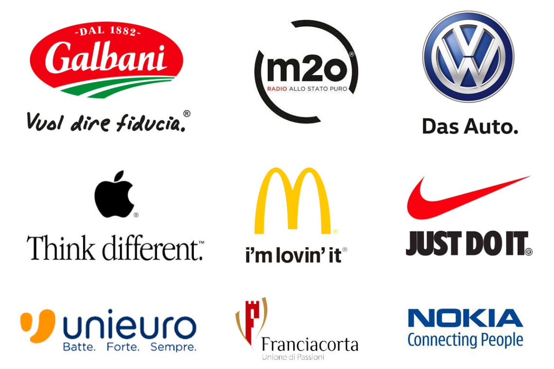 Quale Dei Seguenti è Il Simbolo Di Marchio Autorizzato Come si chiamano le parti grafiche di un logo?